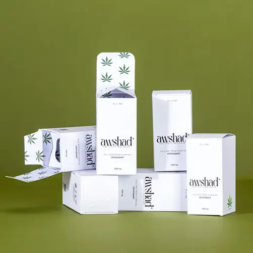 Beauty & Skincare - Project 4